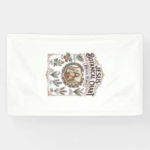 Jesus botanische kaart Bijbelse planten Jesus Bota Spandoek