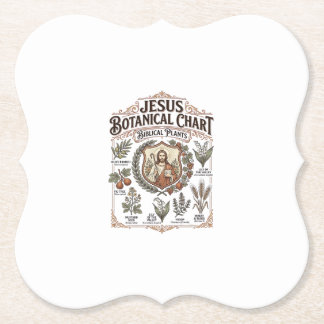 Jesus botanische kaart Bijbelse Planten Jezus Bota Kartonnen Onderzetters