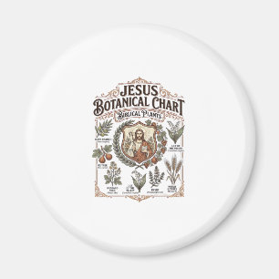 Jesus botanische kaart Bijbelse planten Jezus Bota Magneet