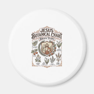 Jesus botanische kaart Bijbelse planten Jezus Bota Magneet