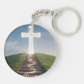 Jesus Circle Sleutelhanger – Dubbelzijdig AI-ontwe (Achterkant)