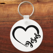 Jesus & Heart Button Sleutelhanger (Voorkant)