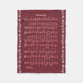 JESUS HOUDT VAN ME FLEECE DEKEN (Voorkant)