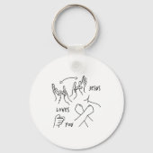Jesus Loves You Asl Sign Language Christian Sleutelhanger (Voorkant)
