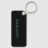‘Jesus Loves You’ Turquoise Aangepaste Naam  Sleutelhanger (Achterkant)
