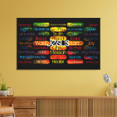Jesus Names and Attributes Canvas Afdruk (Insitu (Woonkamer))