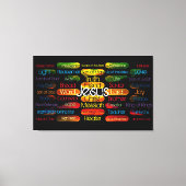 Jesus Names and Attributes Canvas Afdruk (Voorkant)