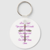Jesus Prayer Sleutelhanger (Voorkant)