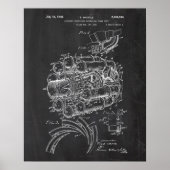 Jet Engine Patent Poster (Voorkant)