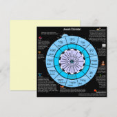 Jewish Calendar Flat Kaart (Voorkant / Achterkant)