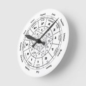 Jewish Calendar wall clock 12 Tribes of Israel Ronde Klok (Hoek)