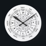 Jewish Calendar wall clock 12 Tribes of Israel Ronde Klok<br><div class="desc">Jewish wall clock Astrological Attributions of the Twelve Tribes of Israel is the perfecte gift for Rosh Hashana or the new year Spiritual energy manifests as a powerful energetic mandala with magic Hebrew letters. The Moon is particularly belangrijk to the Hebrew kalenderar and the cycle of sacred time which is...</div>