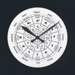 Jewish Calendar wall clock 12 Tribes of Israel Ronde Klok<br><div class="desc">Jewish wall clock Astrological Attributions of the Twelve Tribes of Israel is the perfecte gift for Rosh Hashana or the new year Spiritual energy manifests as a powerful energetic mandala with magic Hebrew letters. The Moon is particularly belangrijk to the Hebrew kalenderar and the cycle of sacred time which is...</div>