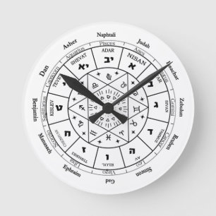 Jewish Calendar wall clock 12 Tribes of Israel Ronde Klok