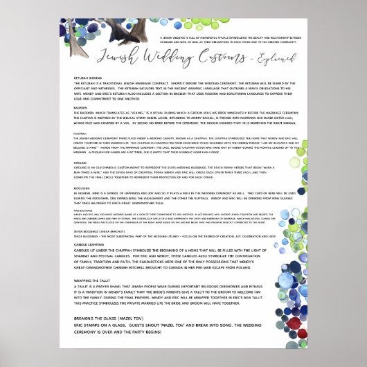 Jewish Wedding Customs verklaard - Romantic Forest Poster (Voorkant)