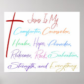 Jezus... alles poster (Voorkant)