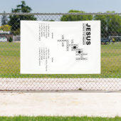 Jezus, altijd het antwoord op het Christelijke gel Spandoek (Insitu)