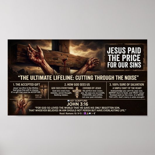 Jezus Betaalde de Prijs Poster (Voorkant)