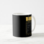 Jezus Bijbelse noodnummers Funny Hotline Christus Koffiemok (Voorkant rechts)