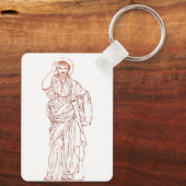 Jezus Christus van Nazareth Zoon van God Sleutelhanger (Achterkant)