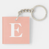 Jezus de Weg de Waarheid en het Leven Christelijk Sleutelhanger (Achterkant)