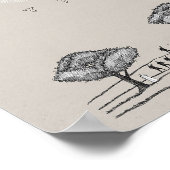 Jezus' Hemelvaart - Rechterhand van God Bijbelkuns Poster (Hoek)