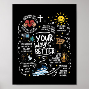 Jezus Ik Vertrouw Op Jou Hart Bloemen Vrouwen Meis Poster