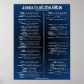 Jezus in de hele Bijbel - 18 x 24 poster (Voorkant)