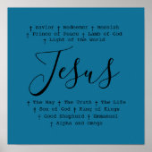 ‘Jezus’ is Christelijk gebaseerd op geloof Poster (Voorkant)