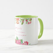 Jezus is de reden voor het kerstseizoen mok (Voorkant rechts)