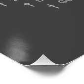 "Jezus" is gebaseerd op geloof Perfect Poster (Hoek)