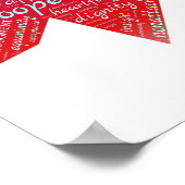 Jezus is liefde, compassie, niet-oordeelkundig Chr Poster (Hoek)