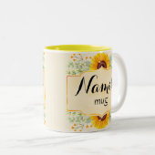 Jezus is mijn vreugde tweekleurige koffiemok (Voorkant rechts)