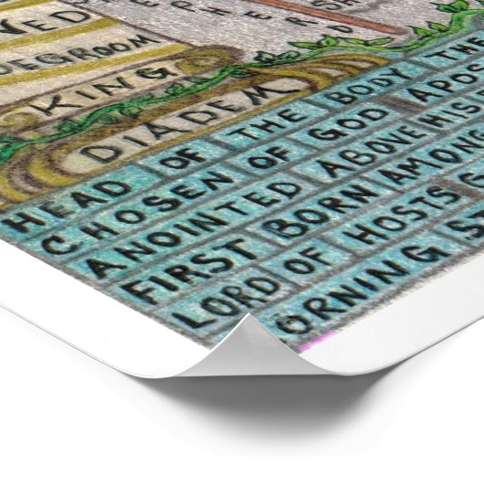 Jezus Names Poster (Hoek)