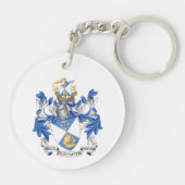 JFN Sleutelhanger (Achterkant)