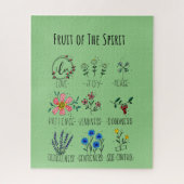 Jigsaw Puzzel Fruit of Spirit Christelijke Schrift (Verticaal)