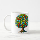Jigsaw Puzzle Tree Koffiemok (Links)
