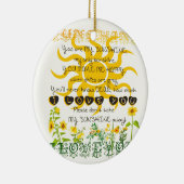 Jij bent mijn zonneschijn. keramisch ornament (Rechts)