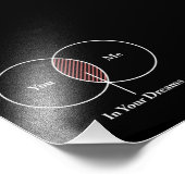 Jij en ik in jouw dromen Venn Diagram Foto Afdruk (Hoek)