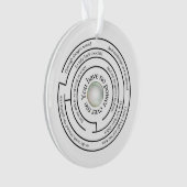 'Jij hebt geen macht over mij' Ornament (voorkant)