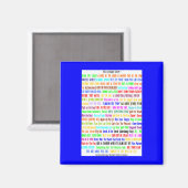 Jij idioom! magneet (Voorkant / Achterkant)