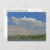 Jim Bertram Lakes Briefkaart (Voorkant / Achterkant)