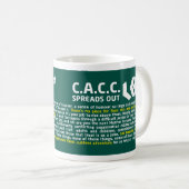 Jim's Woorden van Wijsheid Mok (Voorkant rechts)