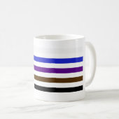 Jiu Jitsu Belts Mok (Voorkant rechts)