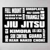 Jiu Jitsu Terminology Poster (Voorkant)