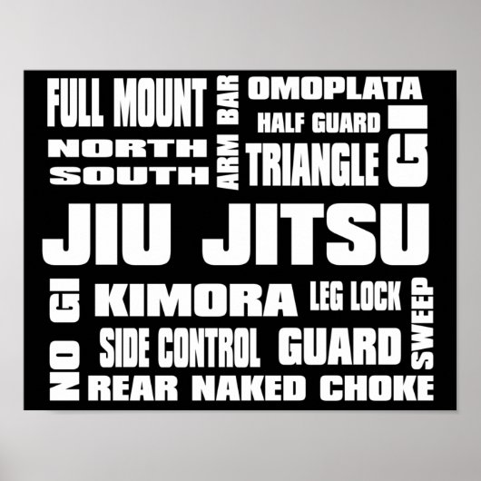 Jiu Jitsu Terminology Poster (Voorkant)