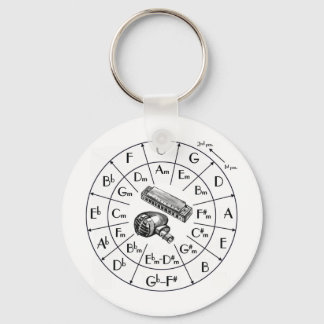 JKD, Jeet Kune Do, vechtsport, silat Sleutelhanger