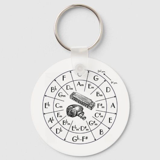 JKD, Jeet Kune Do, vechtsport, silat Sleutelhanger (Voorkant)