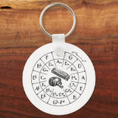 JKD, Jeet Kune Do, vechtsport, silat Sleutelhanger (Voorkant)