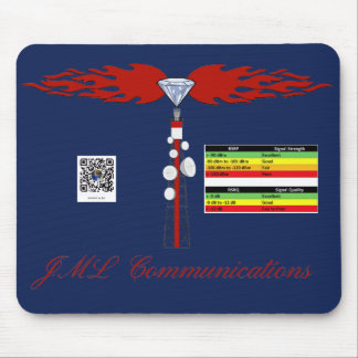 JML Communications Tower Logo & RSRP Signal Streng Muismat